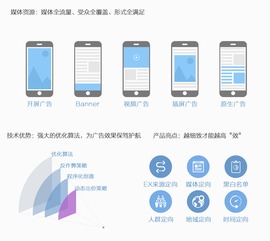 璧合科技邀您共襄第23屆廣告節，共享數據營銷與廣告代理新未來